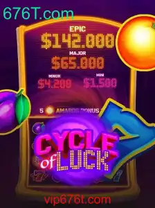 CycleofLuck: Um Mergulho no Mundo do Entretenimento Interativo